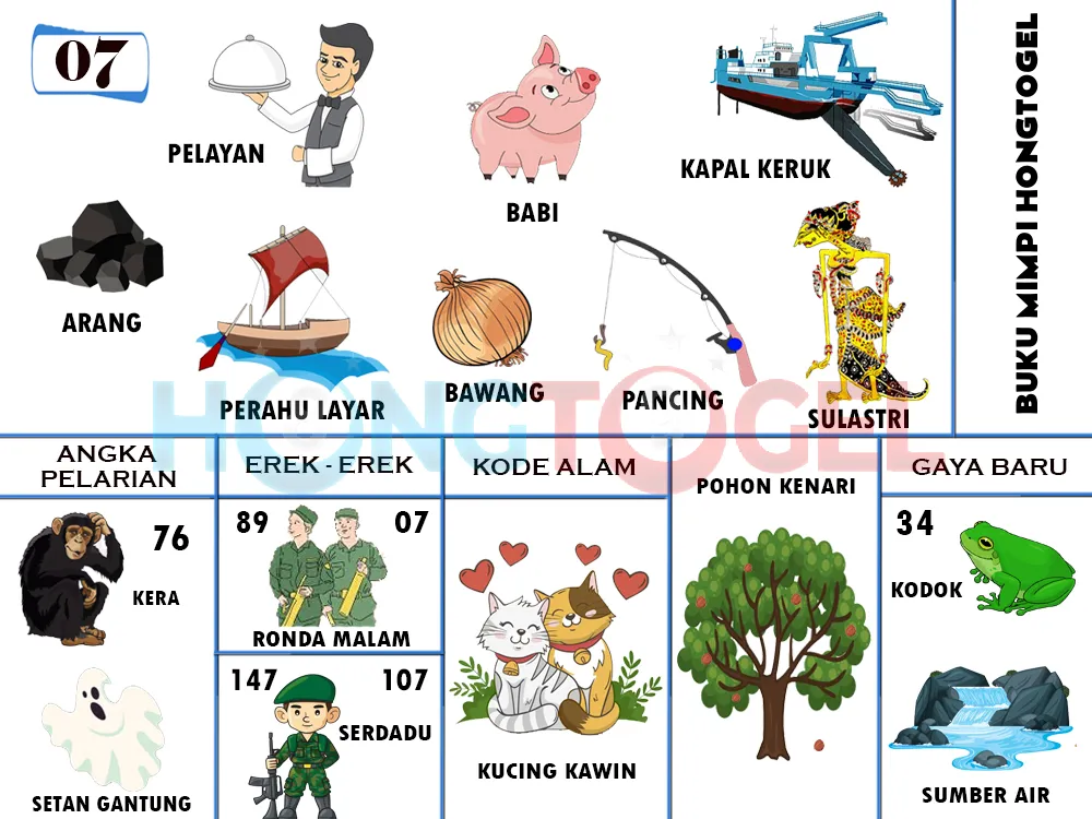 buku mimpi erek erek togel 07