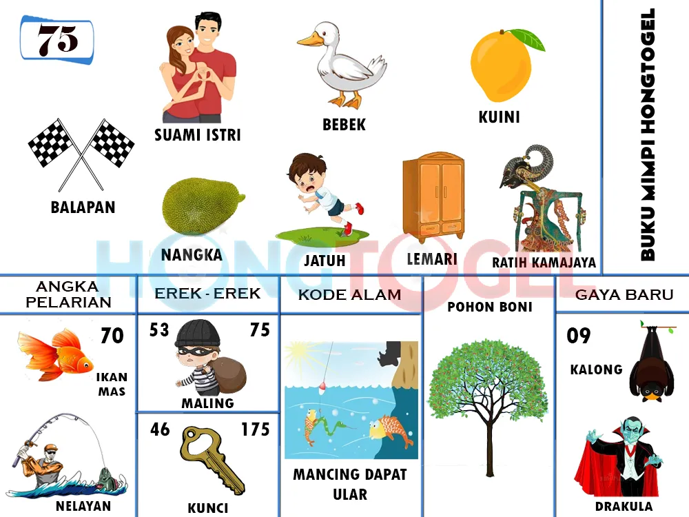 buku mimpi erek erek togel 75