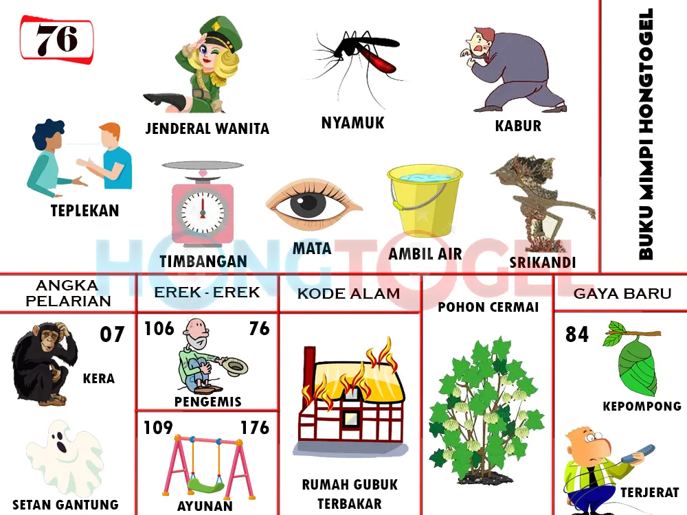 buku mimpi erek erek togel 76