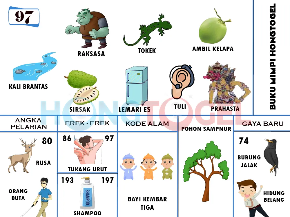 buku mimpi erek erek togel 97
